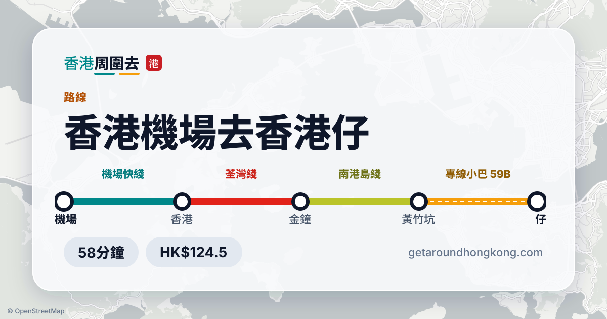 香港機場去香港仔交通攻略