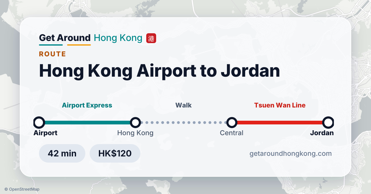 How to get from Hong Kong Airport to Jordan
