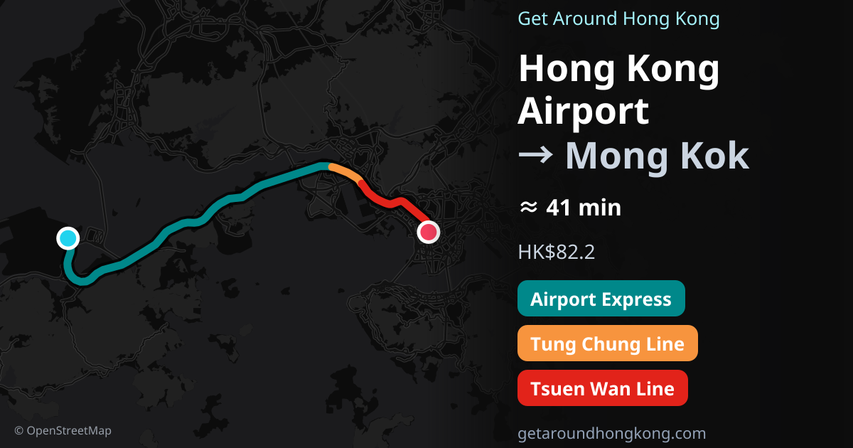 How to get from Hong Kong Airport to Mong Kok