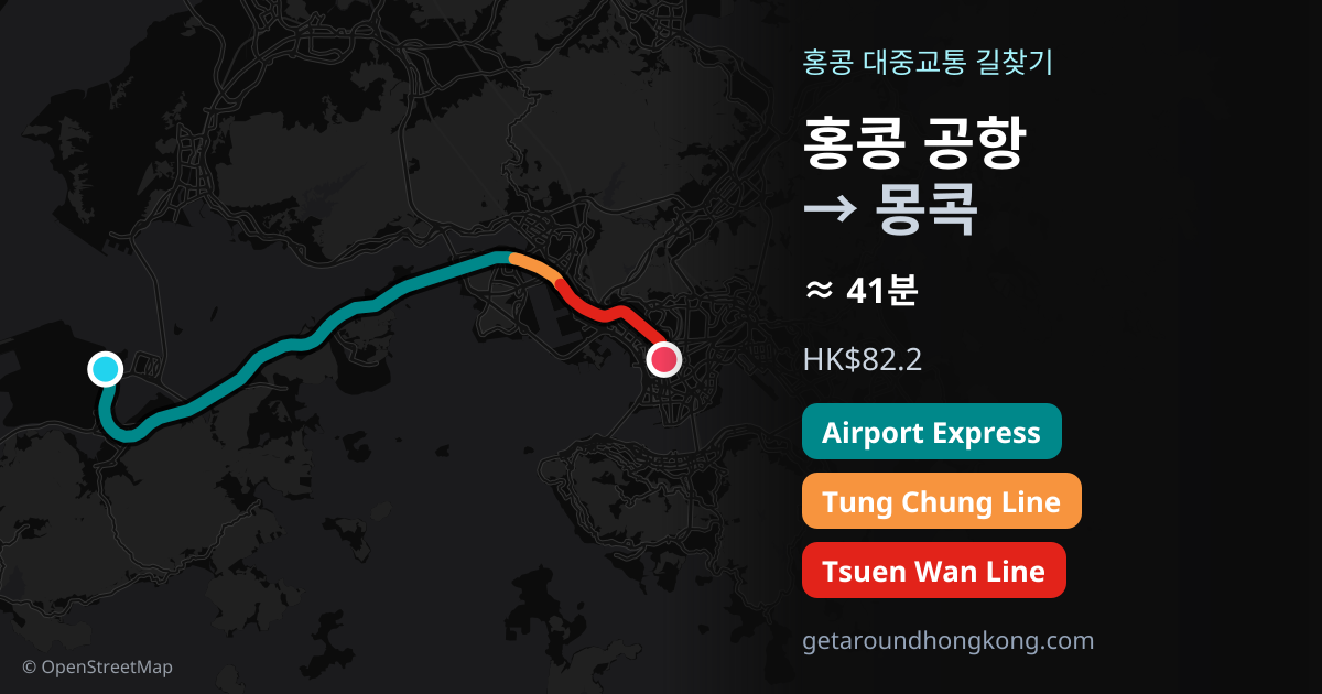 홍콩 공항에서 몽콕 가는 법