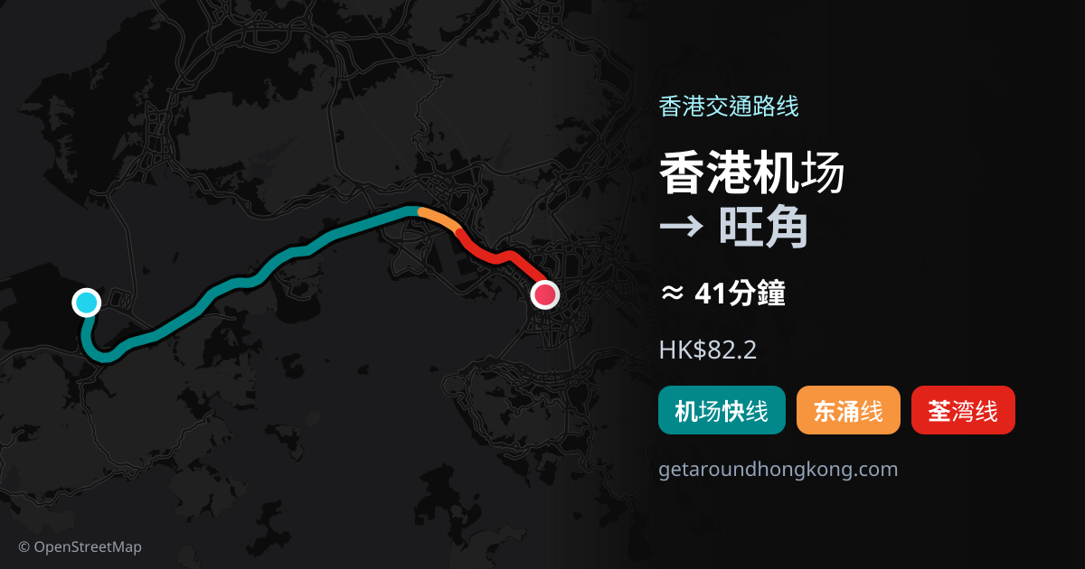 香港机场去旺角交通攻略