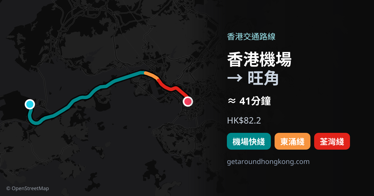 香港機場去旺角交通攻略