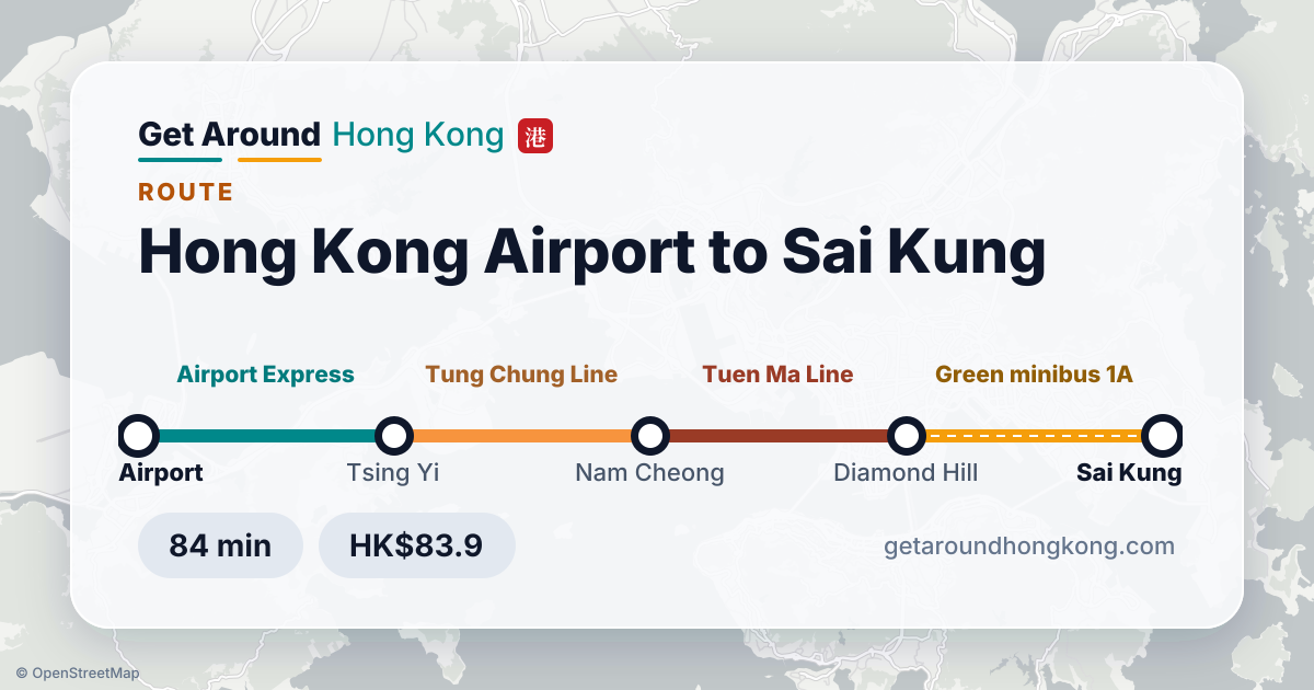 How to get from Hong Kong Airport to Sai Kung