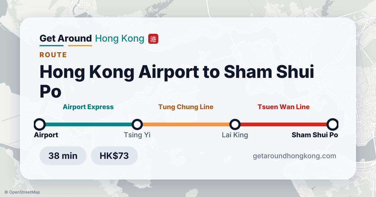 How to get from Hong Kong Airport to Sham Shui Po
