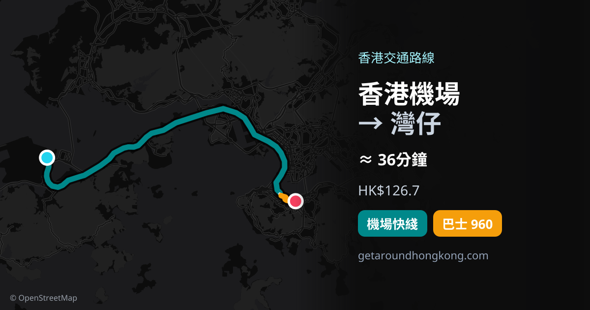 香港機場去灣仔交通攻略
