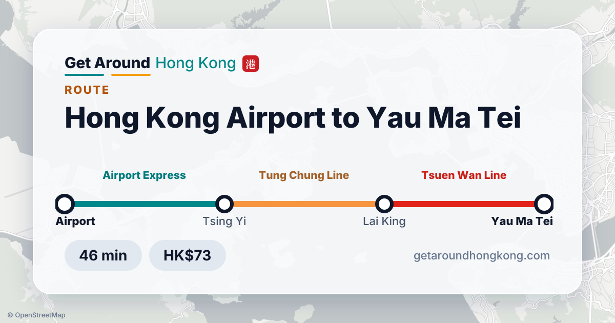 How to get from Hong Kong Airport to Yau Ma Tei