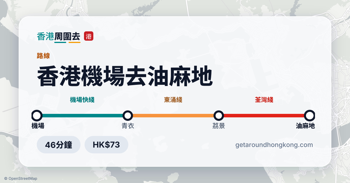 香港機場去油麻地交通攻略