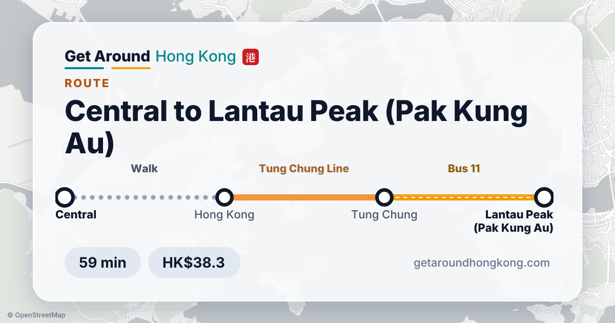How to get from Central to Lantau Peak (Pak Kung Au)