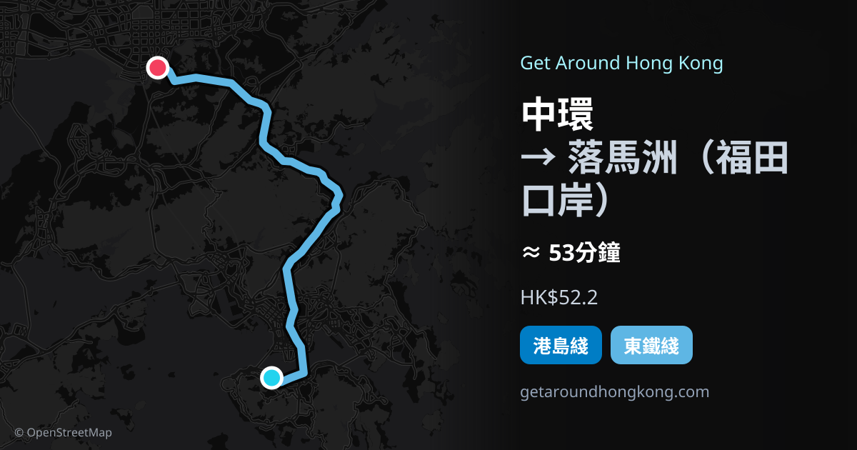 中環去落馬洲（福田口岸）交通攻略