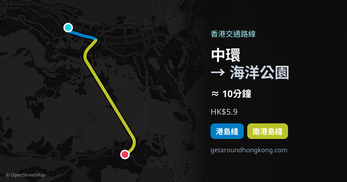 中環去海洋公園交通攻略