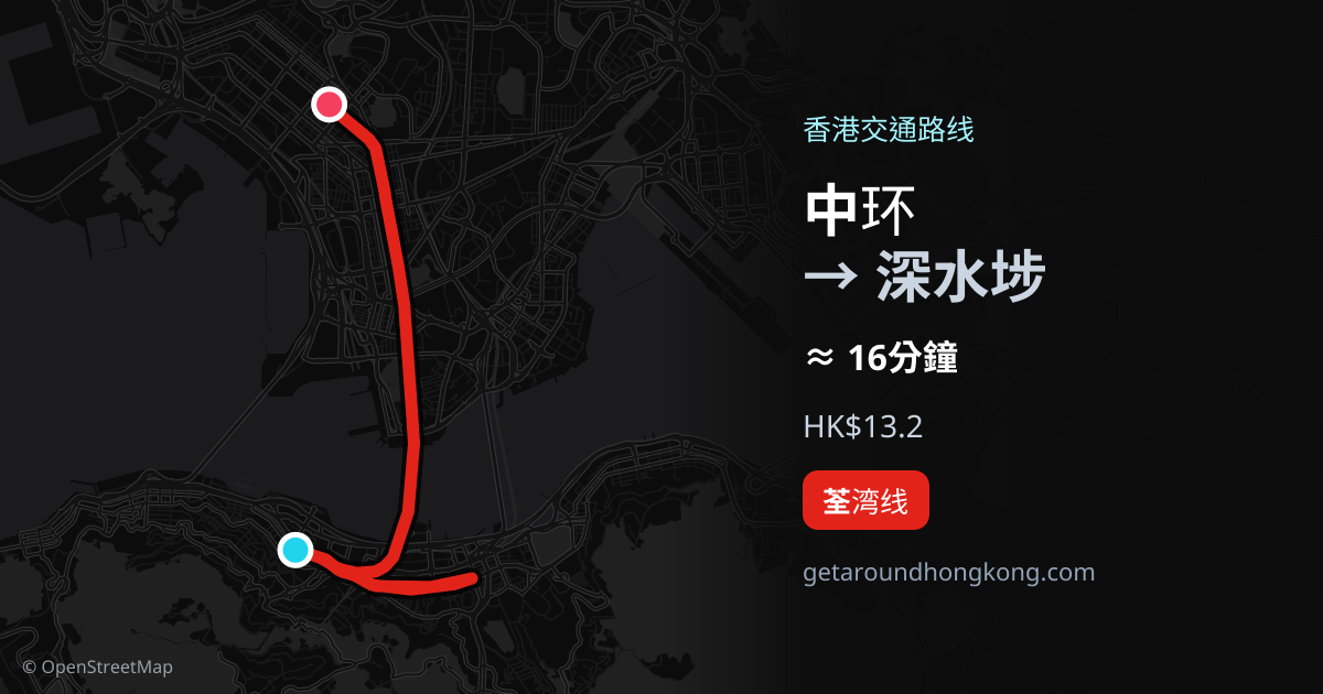 中环去深水埗交通攻略