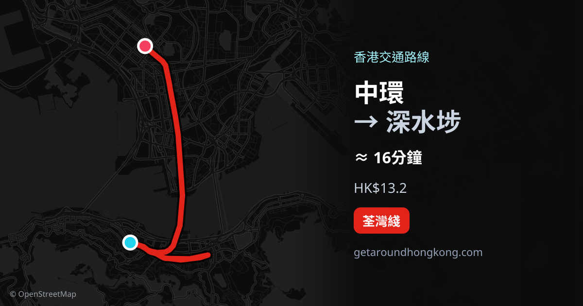 中環去深水埗交通攻略