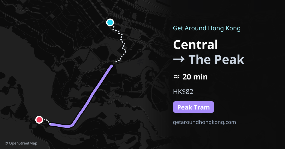 How to get from Central to The Peak