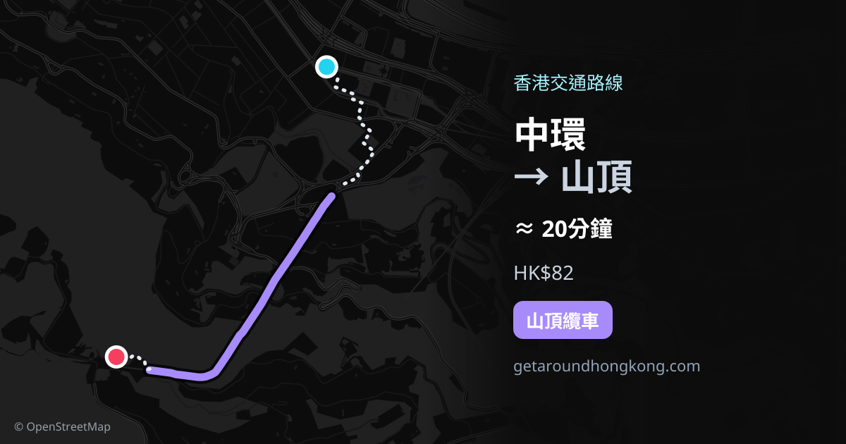 中環去山頂交通攻略