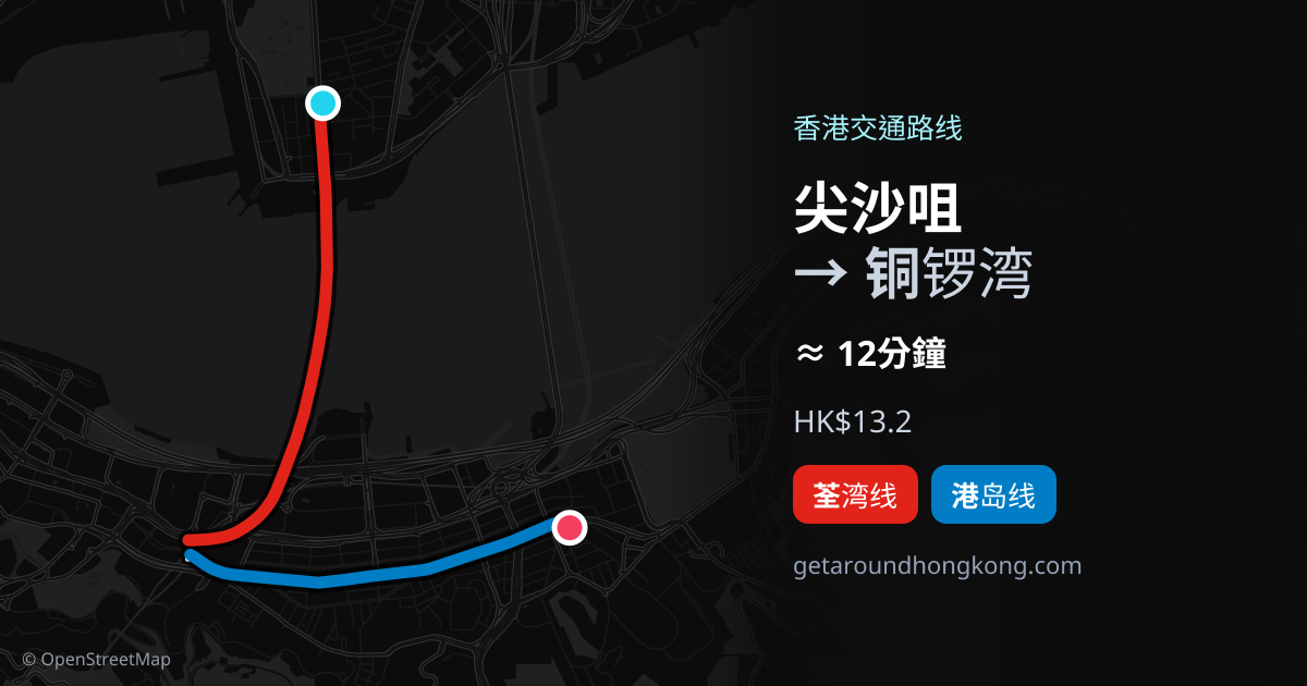 尖沙咀去铜锣湾交通攻略