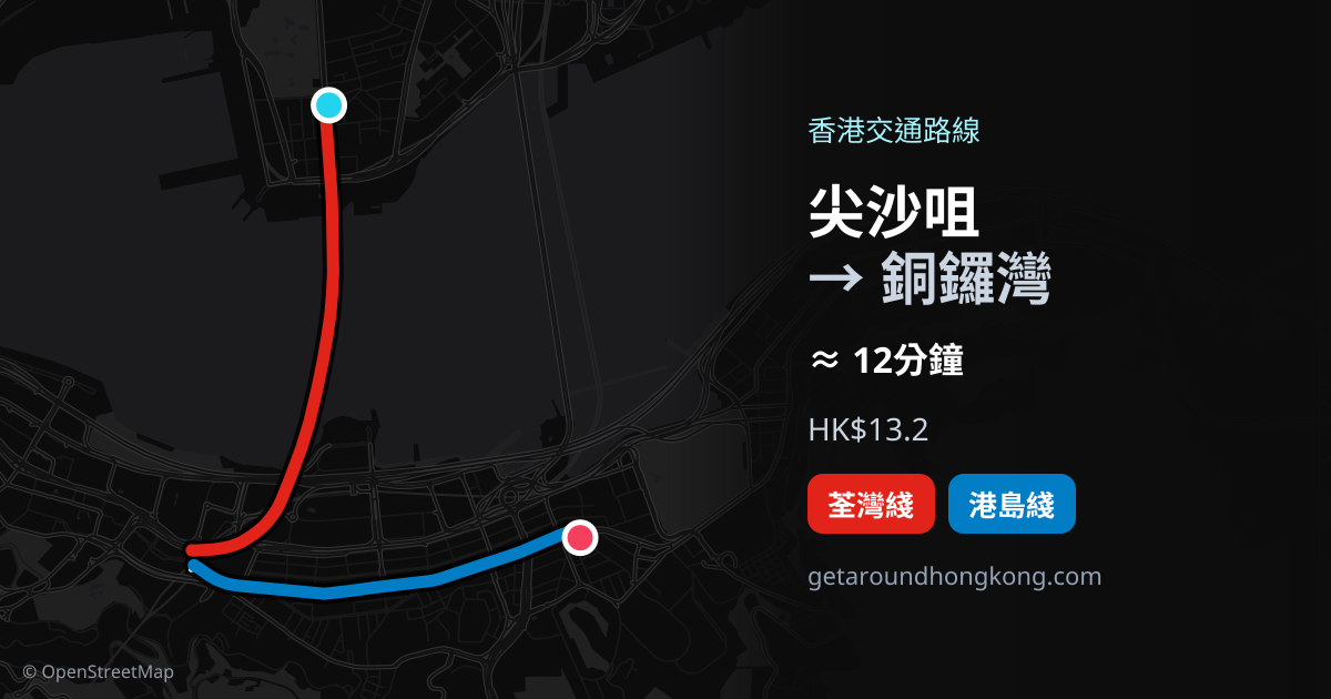尖沙咀去銅鑼灣交通攻略
