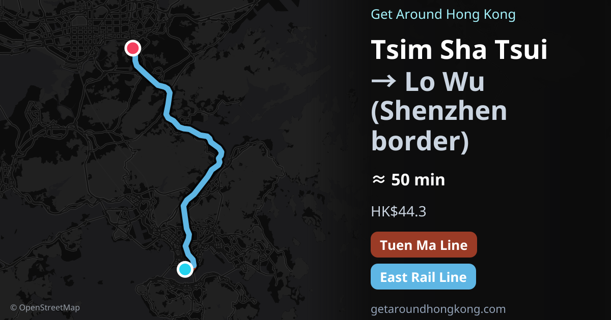 How to get from Tsim Sha Tsui to Lo Wu (Shenzhen border)