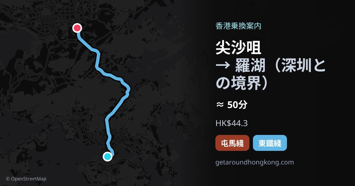 尖沙咀から羅湖（深圳との境界）への行き方