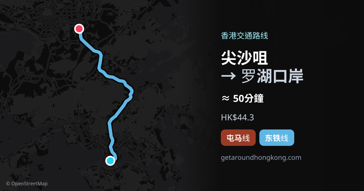 尖沙咀去罗湖口岸交通攻略