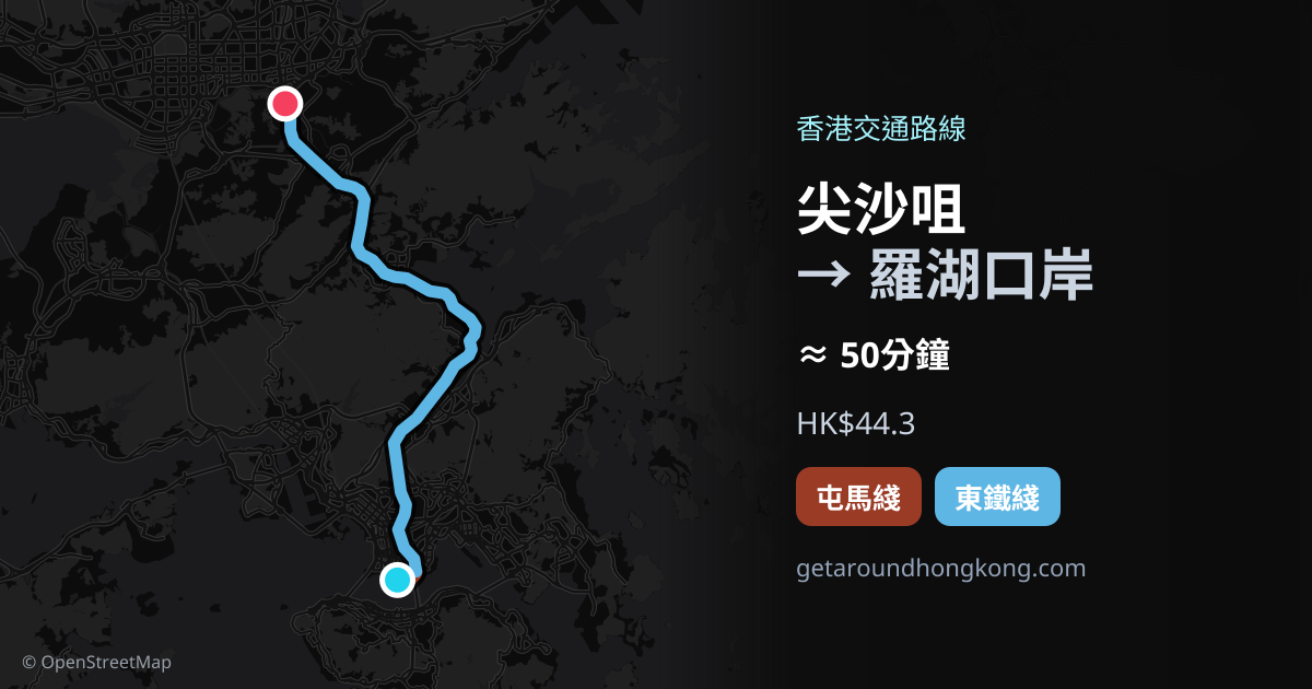 尖沙咀去羅湖口岸交通攻略