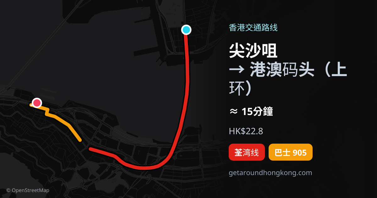 尖沙咀去港澳码头（上环）交通攻略