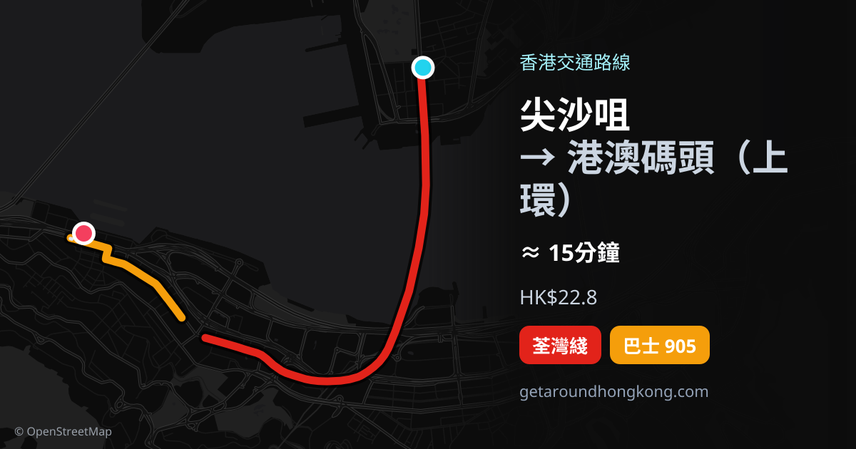 尖沙咀去港澳碼頭（上環）交通攻略