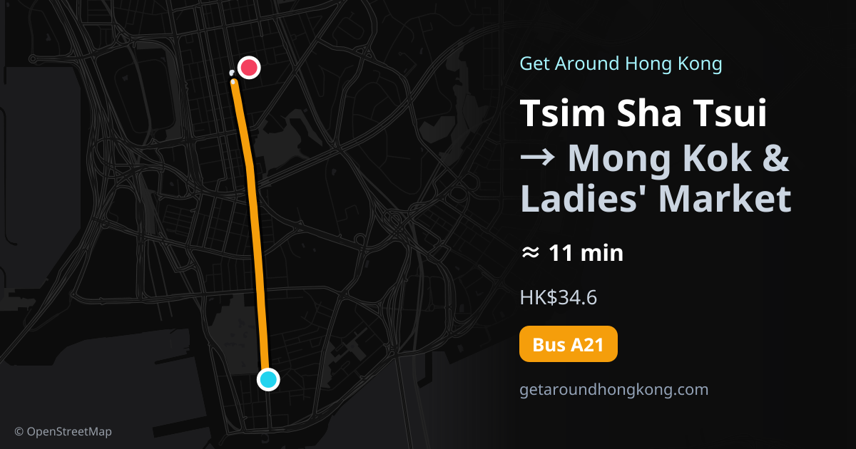 How to get from Tsim Sha Tsui to Mong Kok & Ladies' Market