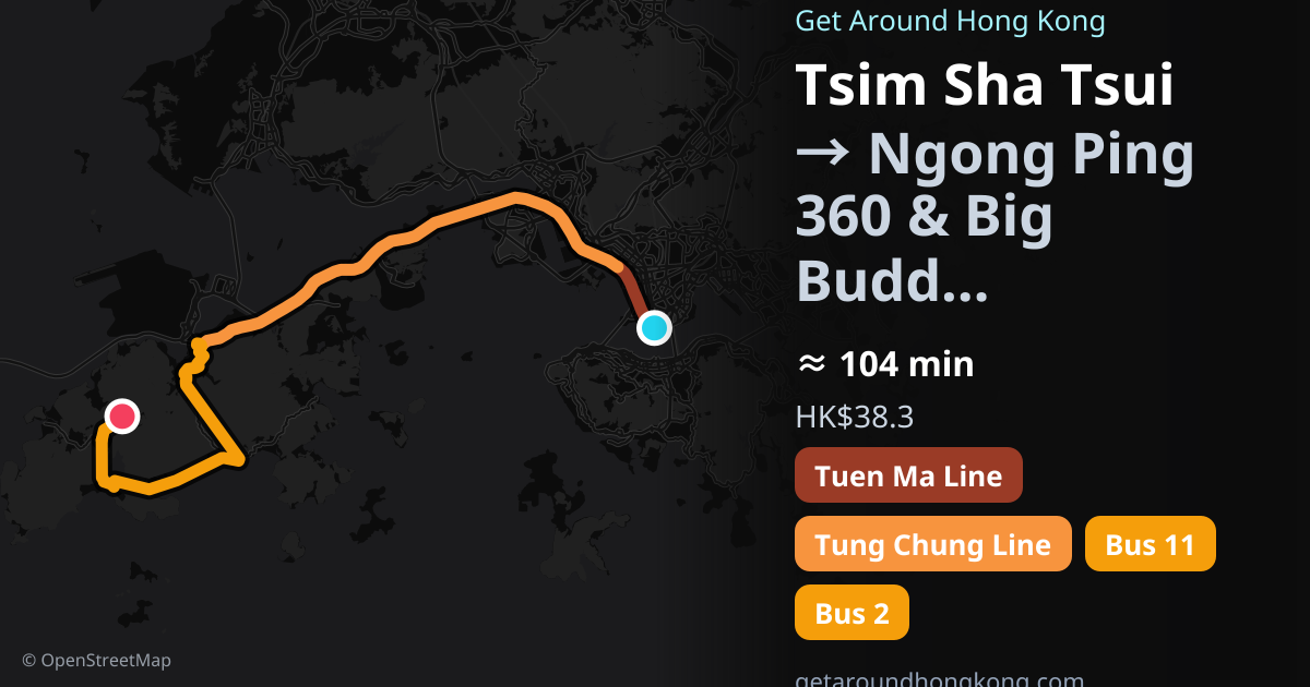 How to get from Tsim Sha Tsui to Ngong Ping 360 & Big Buddha