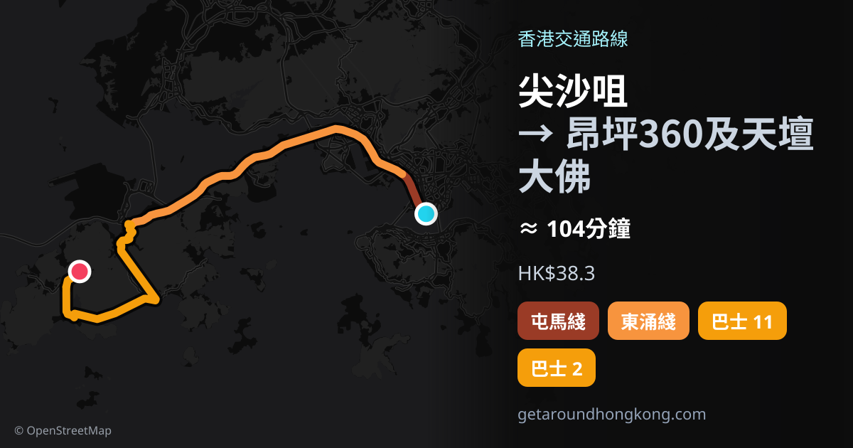 尖沙咀去昂坪360及天壇大佛交通攻略
