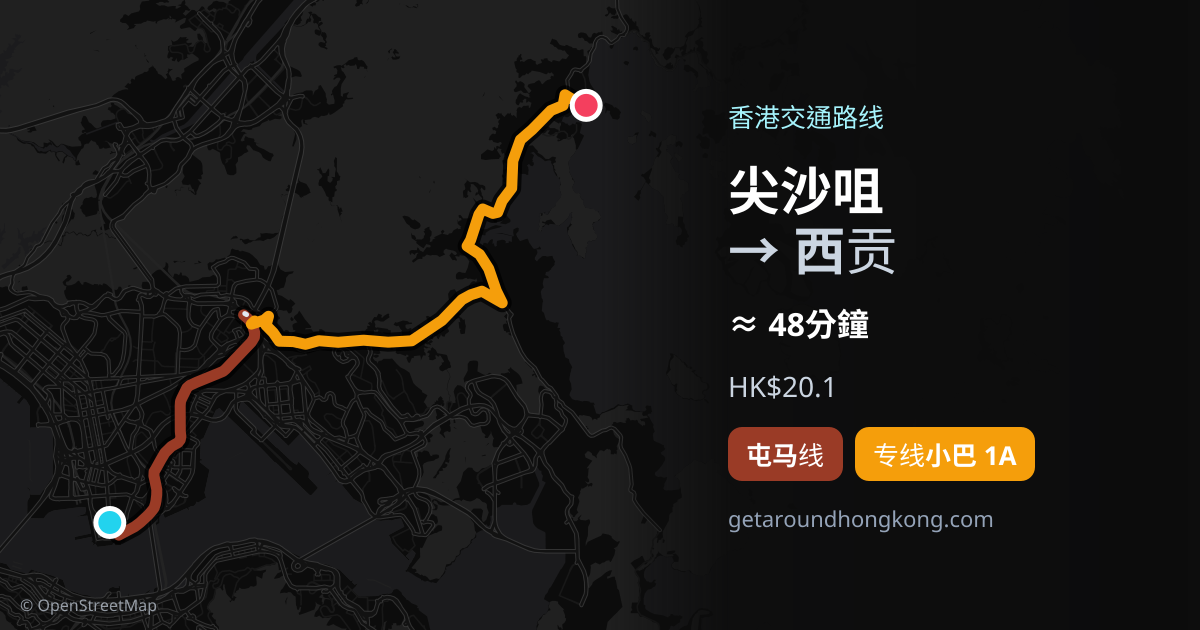 尖沙咀去西贡交通攻略
