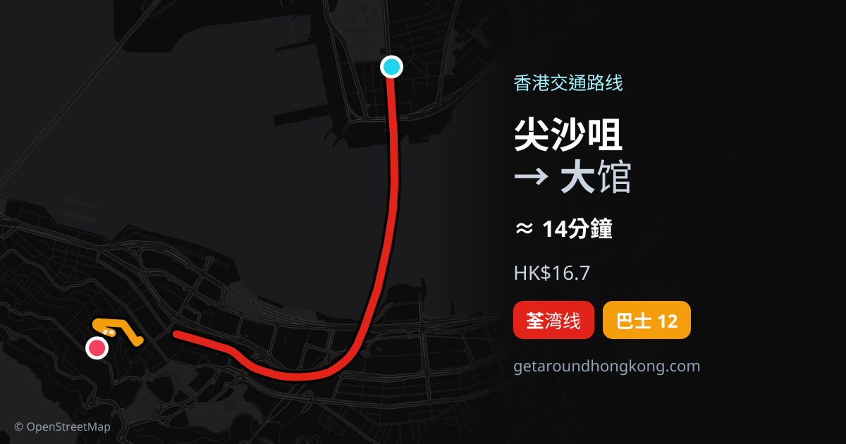 尖沙咀去大馆交通攻略