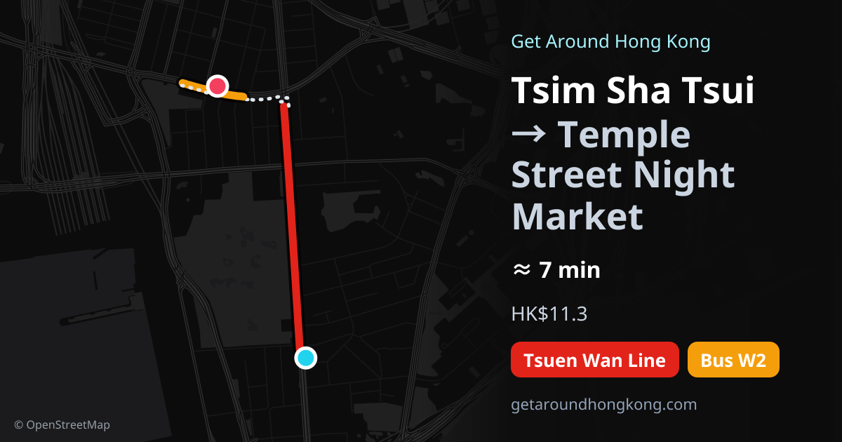 How to get from Tsim Sha Tsui to Temple Street Night Market