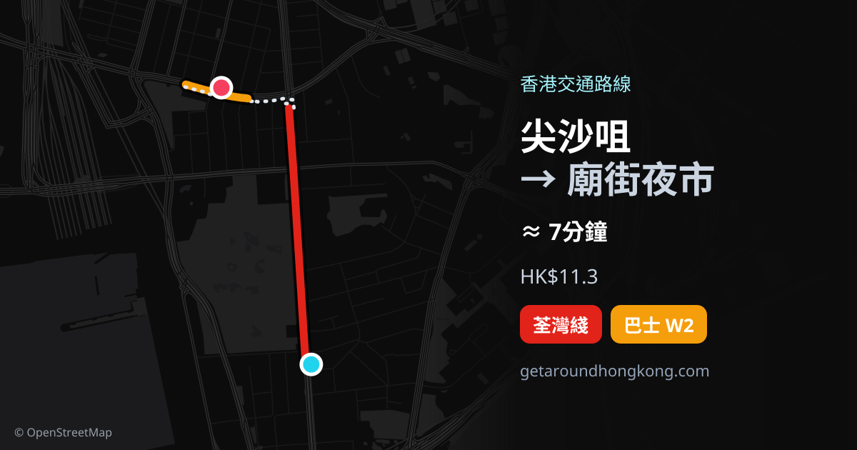 尖沙咀去廟街夜市交通攻略