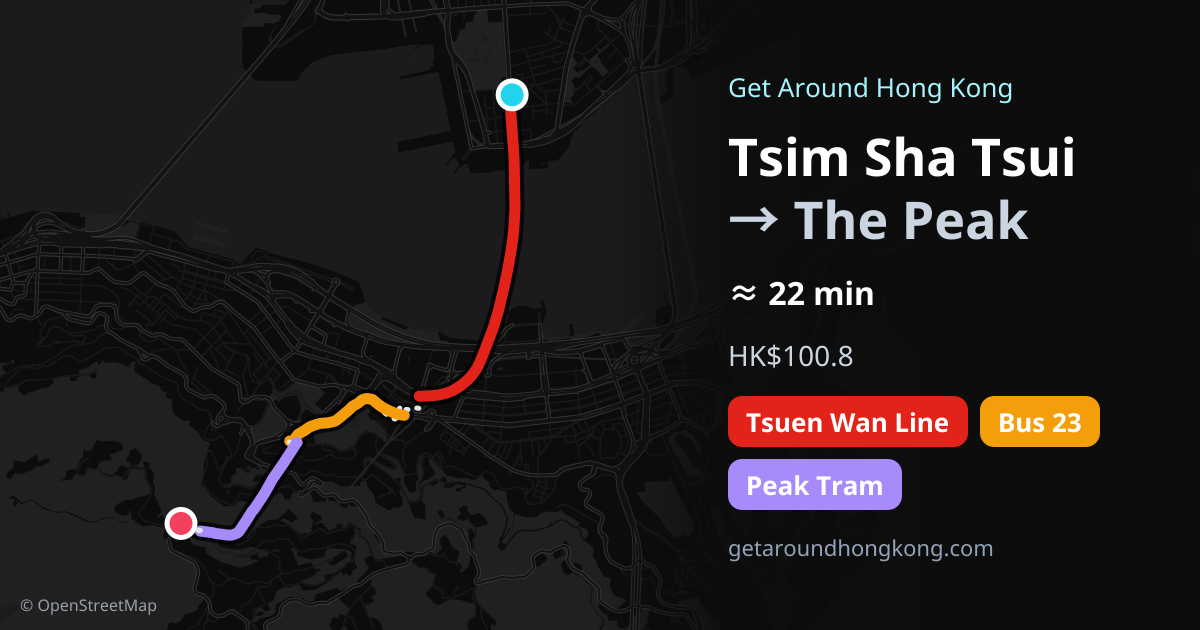 How to get from Tsim Sha Tsui to The Peak