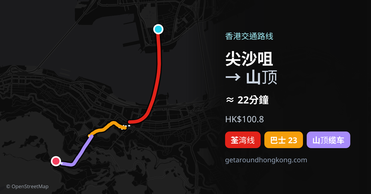 尖沙咀去山顶交通攻略