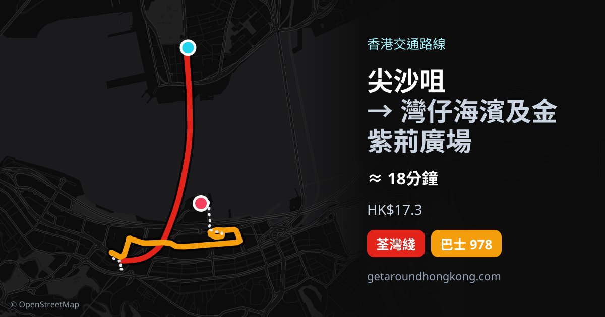 尖沙咀去灣仔海濱及金紫荊廣場交通攻略