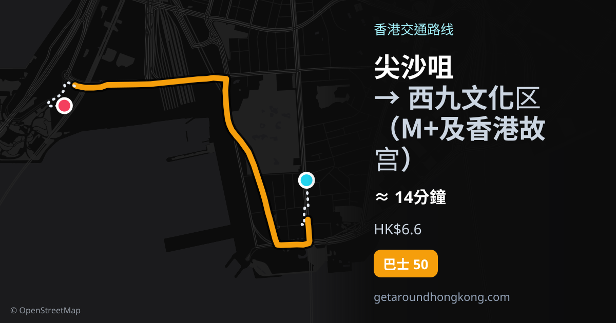 尖沙咀去西九文化区(M+及香港故宫)交通攻略