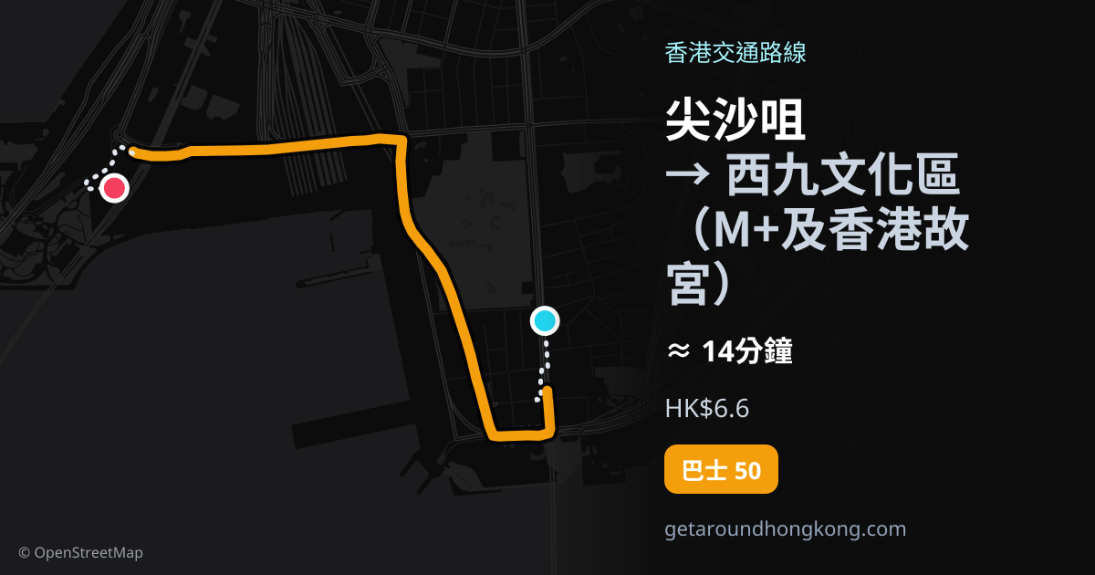 尖沙咀去西九文化區（M+及香港故宮）交通攻略
